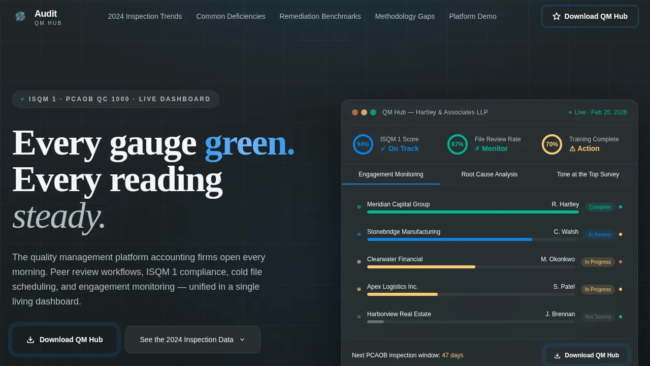 Audit - Dynamic Quality Management Landing Page Template