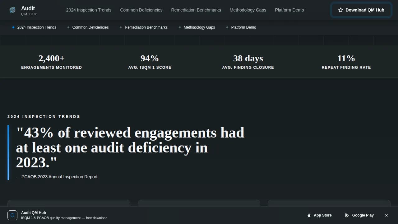 Audit - Dynamic Quality Management Landing Page Template