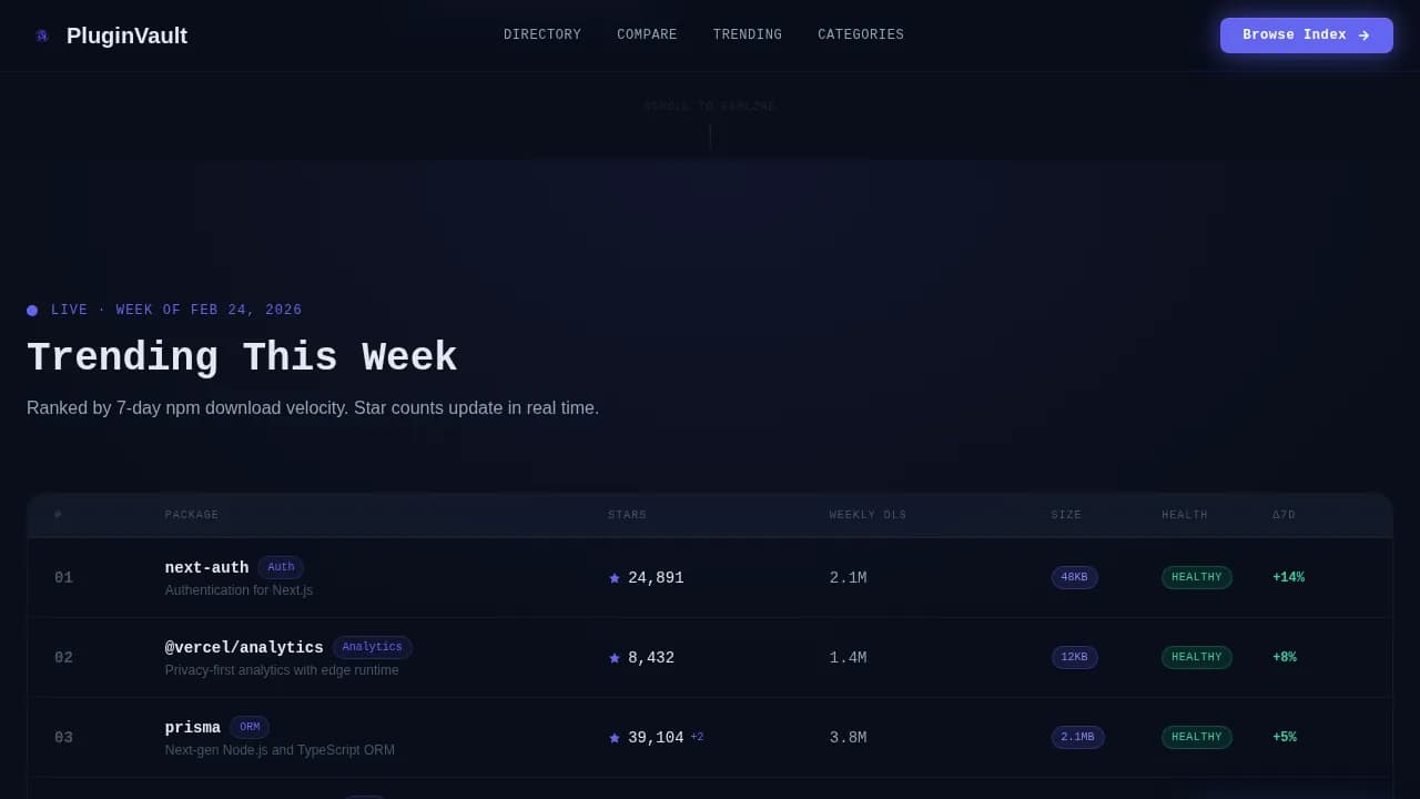 Nexus — Verified Next.js Plugin Library Landing Page Template