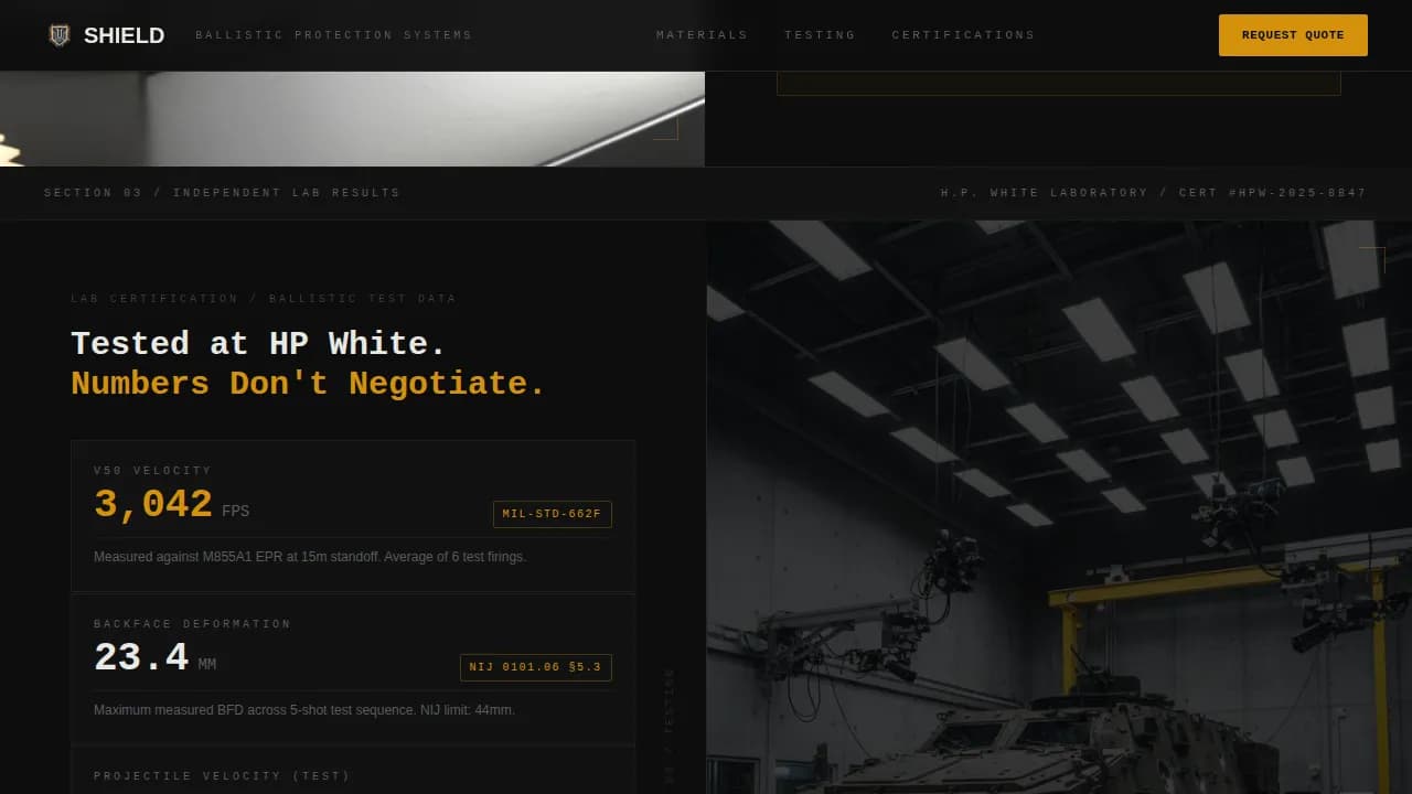 Defend — Premium Body Armor Landing Page Template