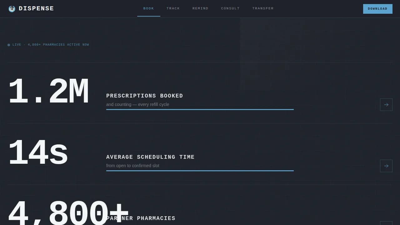 Pharma — Modern Pharmacy Services Landing Page Template