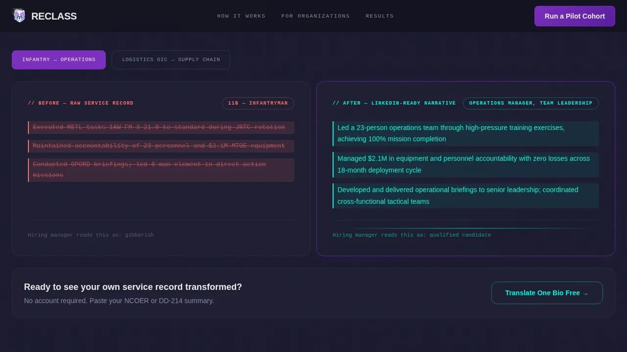 Veteran — Powerful Military Transition Landing Page Template