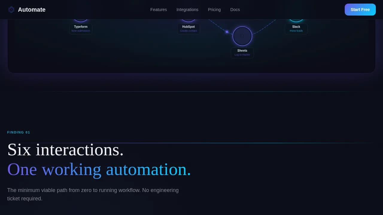 Workflow — Intelligent Automation Platform Landing Page Template