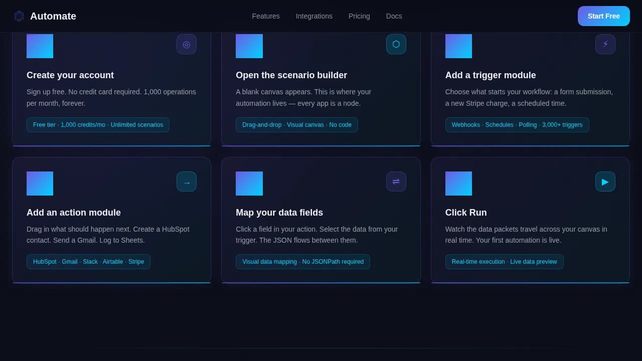 Workflow — Intelligent Automation Platform Landing Page Template