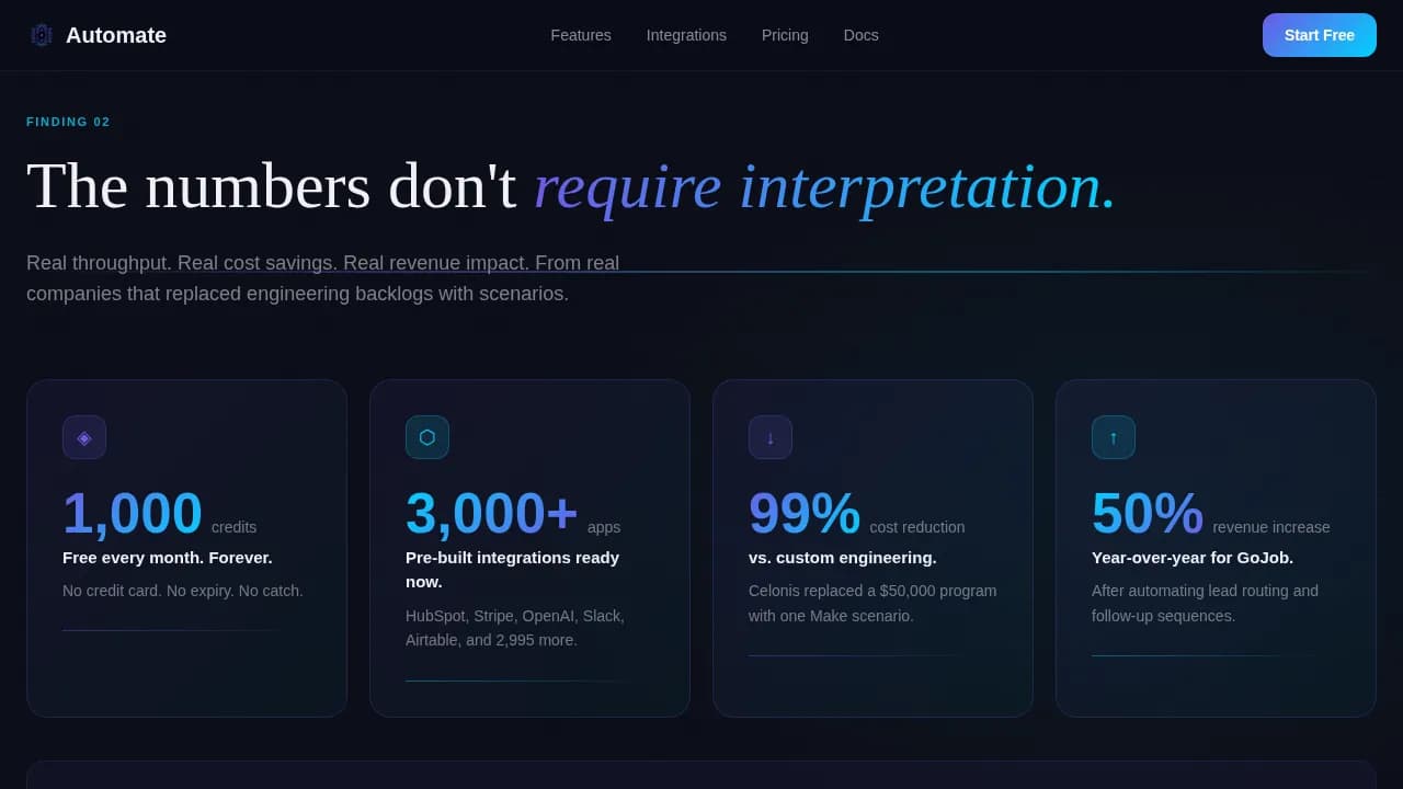 Workflow — Intelligent Automation Platform Landing Page Template