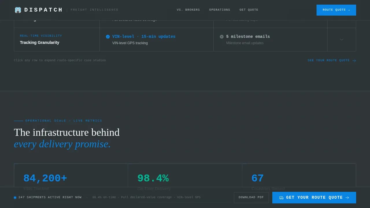 Fleet — Smart Logistics Management Landing Page Template