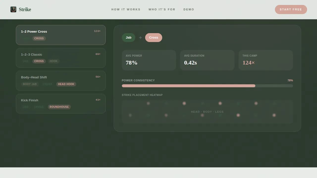 Knockout — Memorable Kickboxing App Landing Page Template