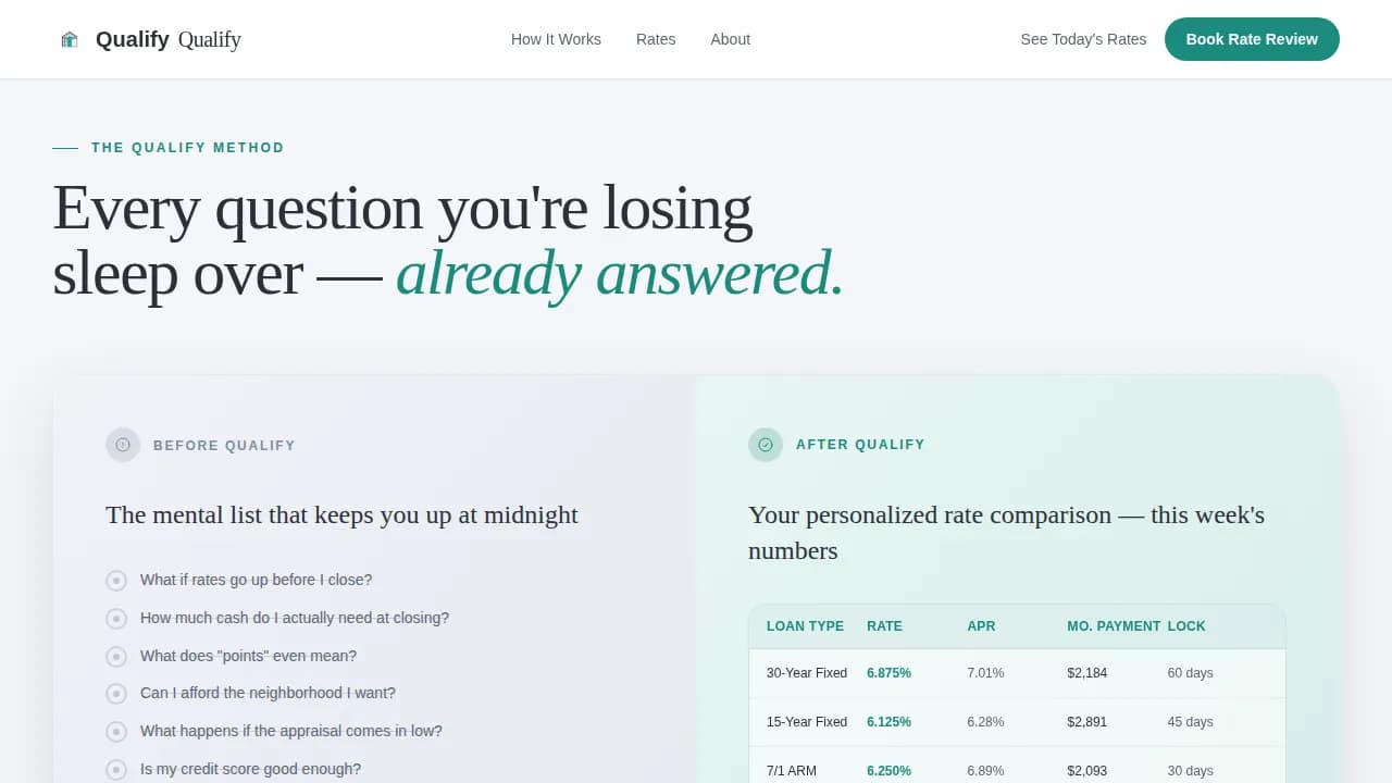 Qualify - Precision Mortgage Specialist Landing Page Template