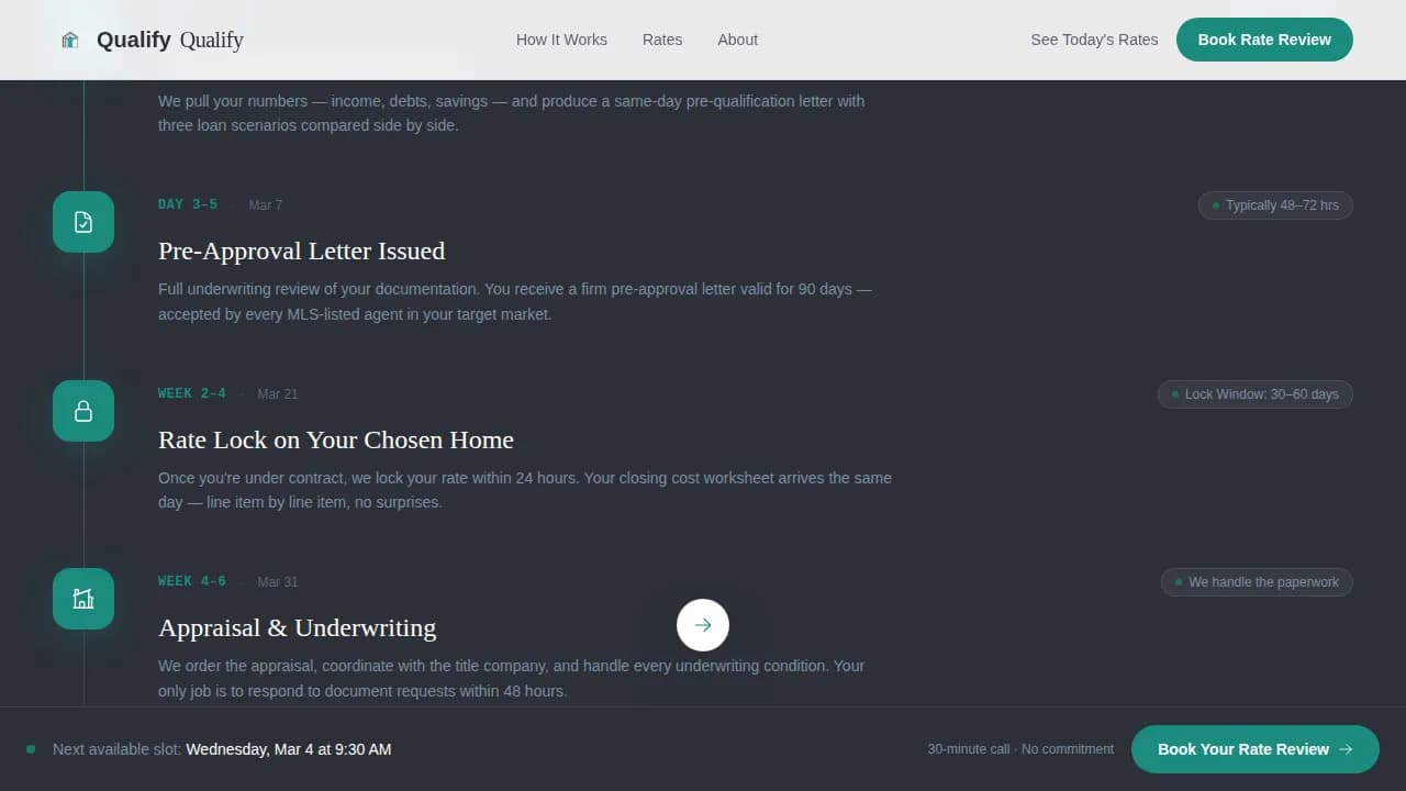 Qualify - Precision Mortgage Specialist Landing Page Template