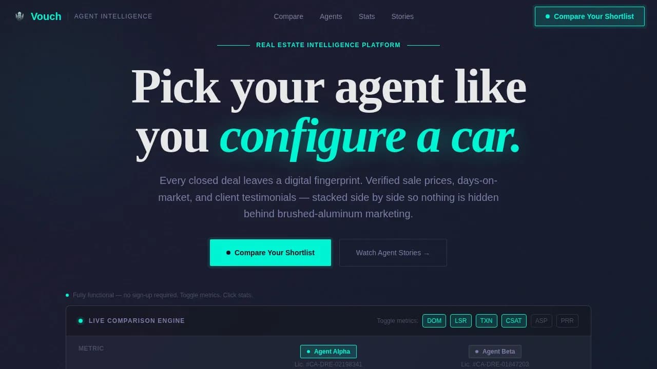 Real Estate Agency Complete Professional Website Template