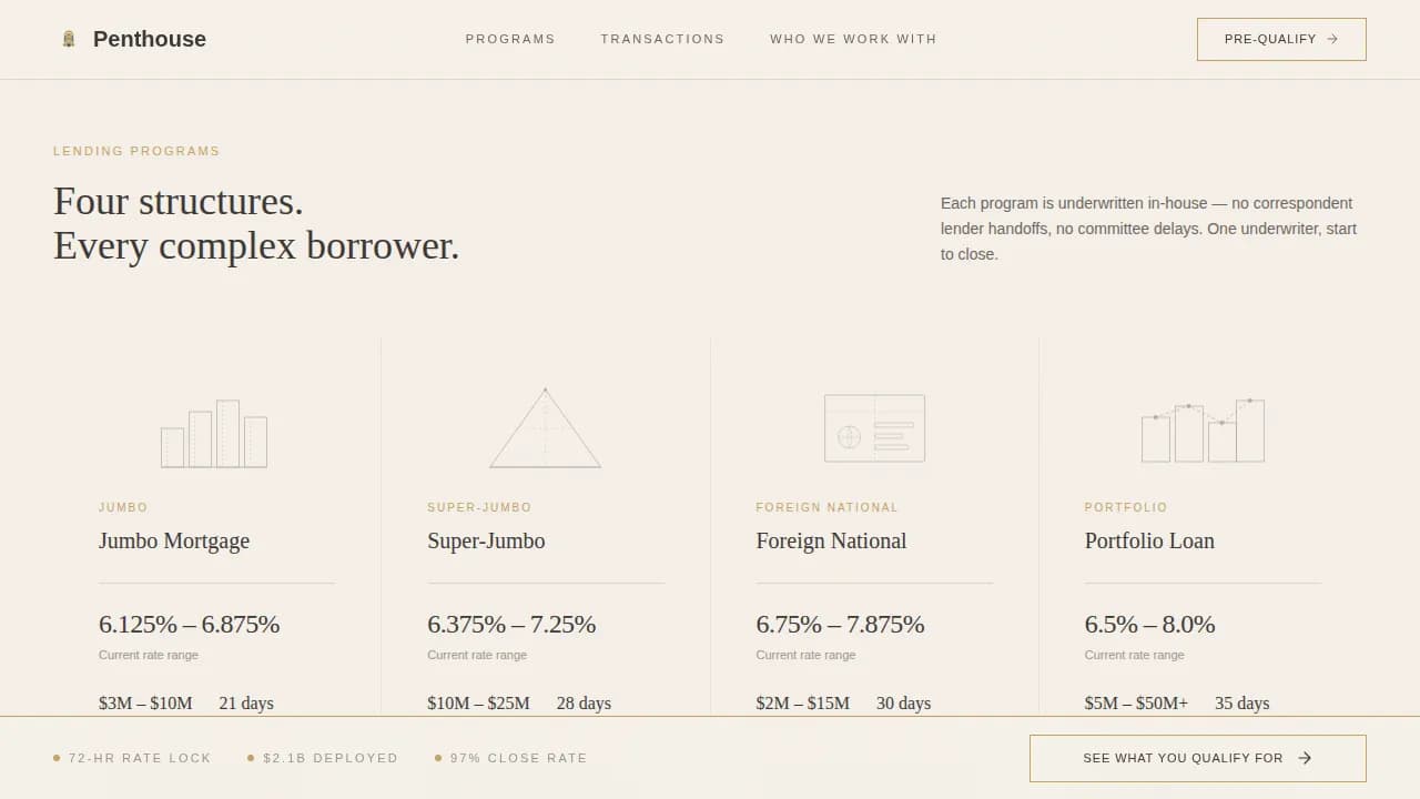 Luxe — Atelier Premium Mortgage Landing Page Template
