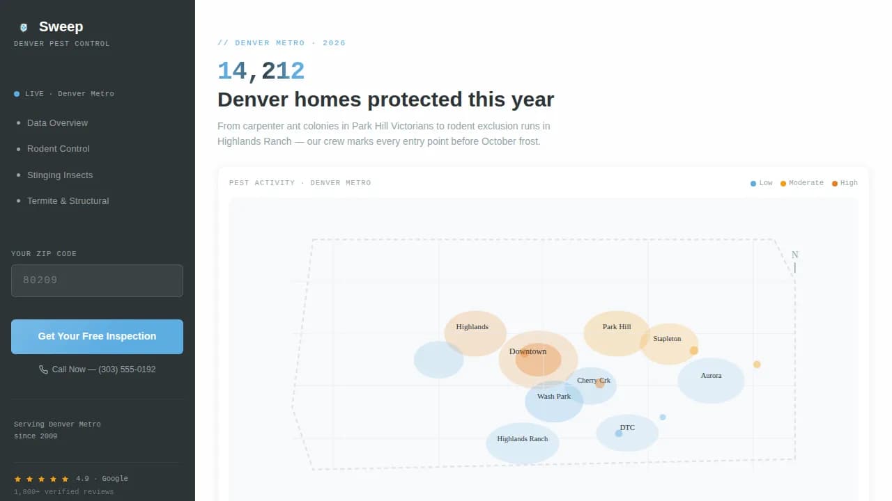 Pestreset — Premium Control Service Landing Page Template