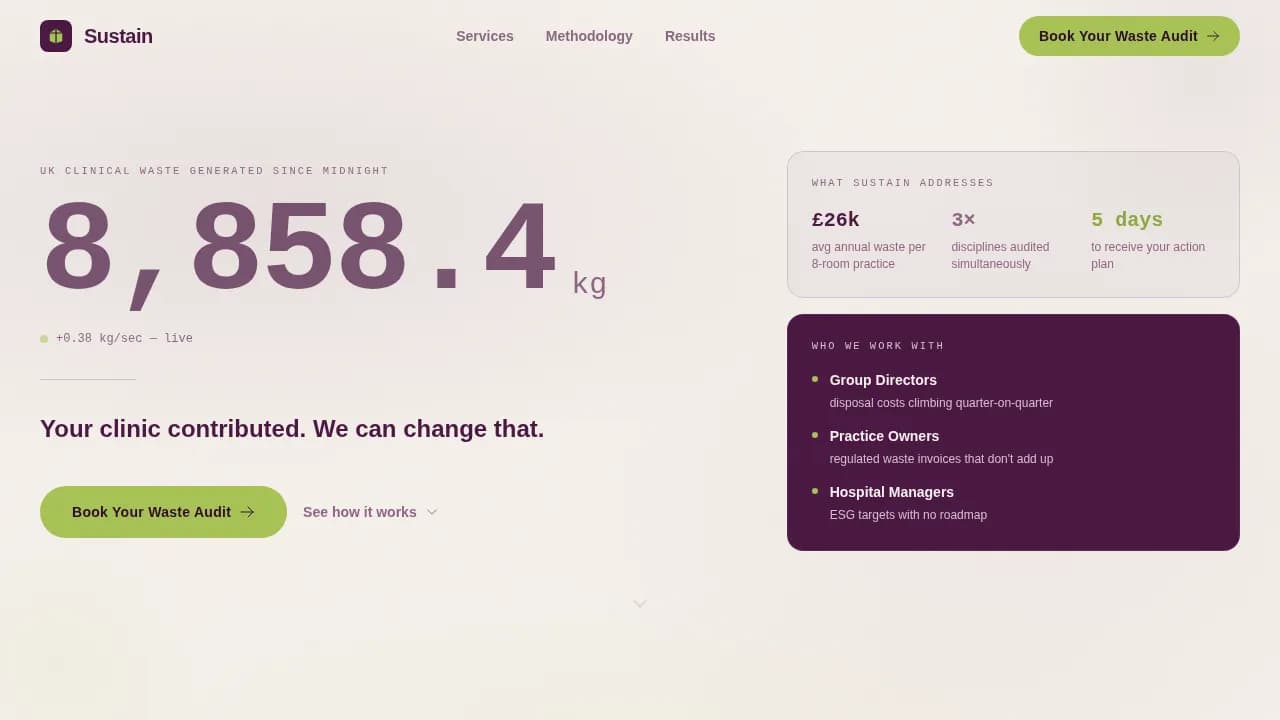 Audit — Trusted Veterinary Sustainability Landing Page Template