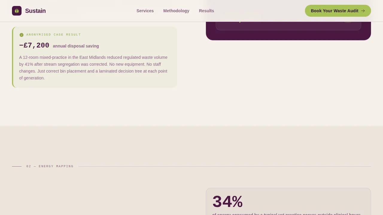 Audit — Trusted Veterinary Sustainability Landing Page Template