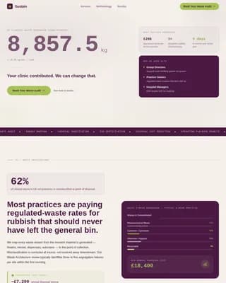 Audit — Trusted Veterinary Sustainability Landing Page Template