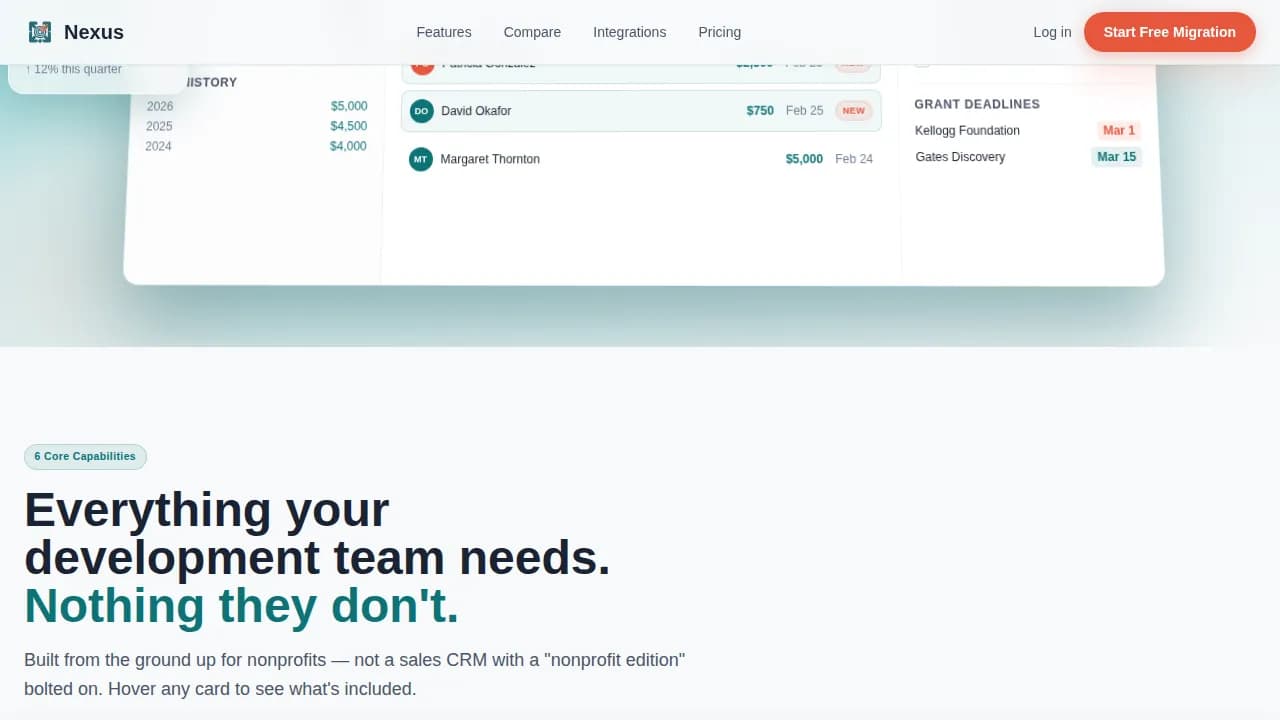 Connect — Purpose-Driven Nonprofit CRM Landing Page Template
