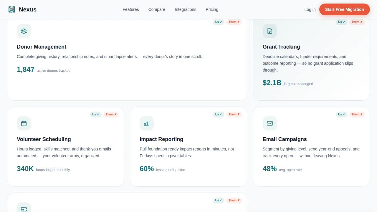 Connect — Purpose-Driven Nonprofit CRM Landing Page Template
