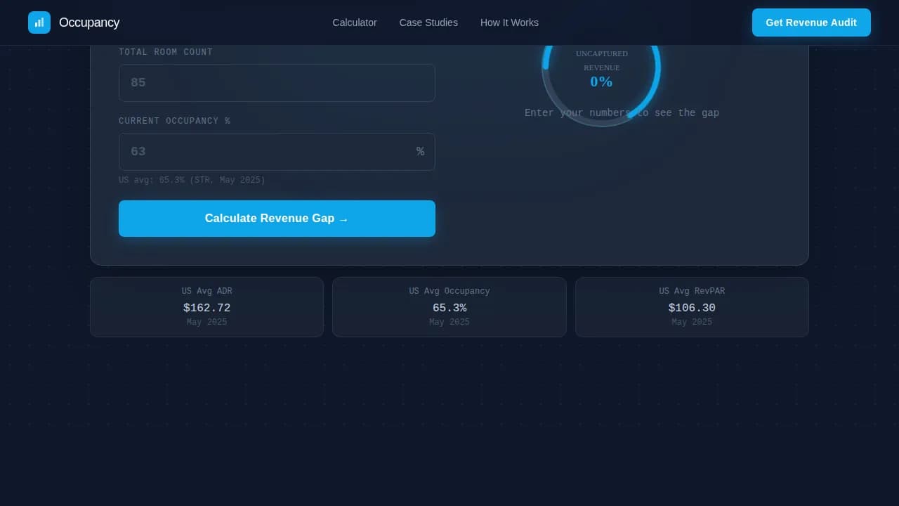 Occupancy - Revenue Recovery Dashboard Landing Page Template