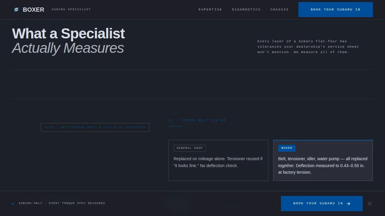 Car Dealership Booking Website Template