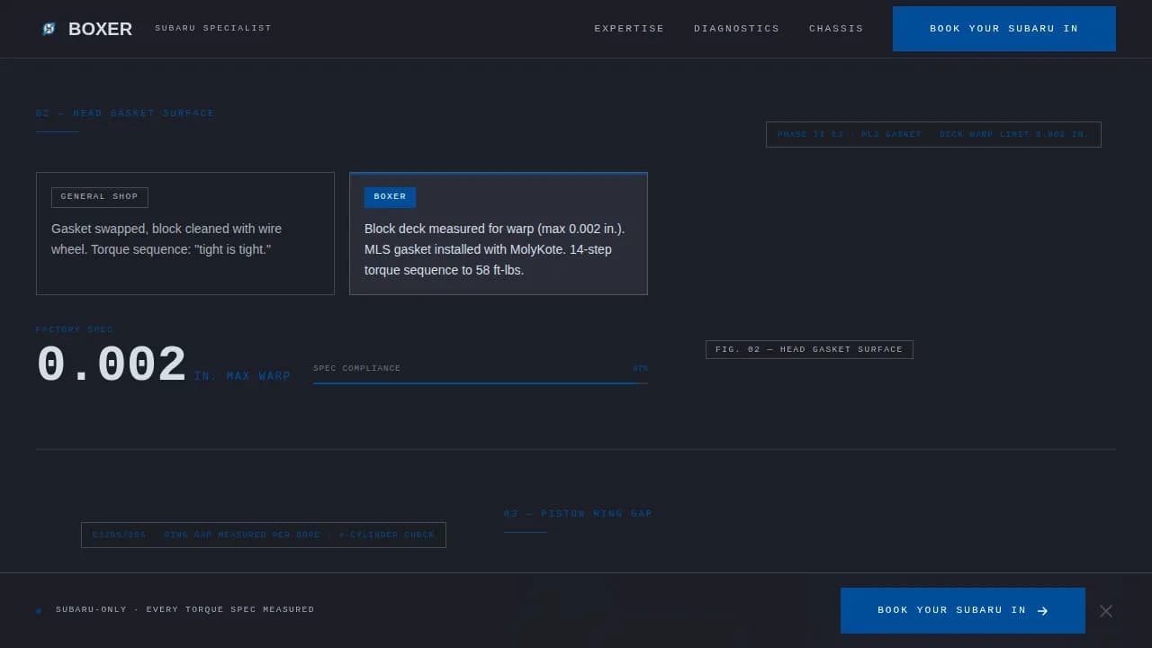 Car Dealership Booking Website Template