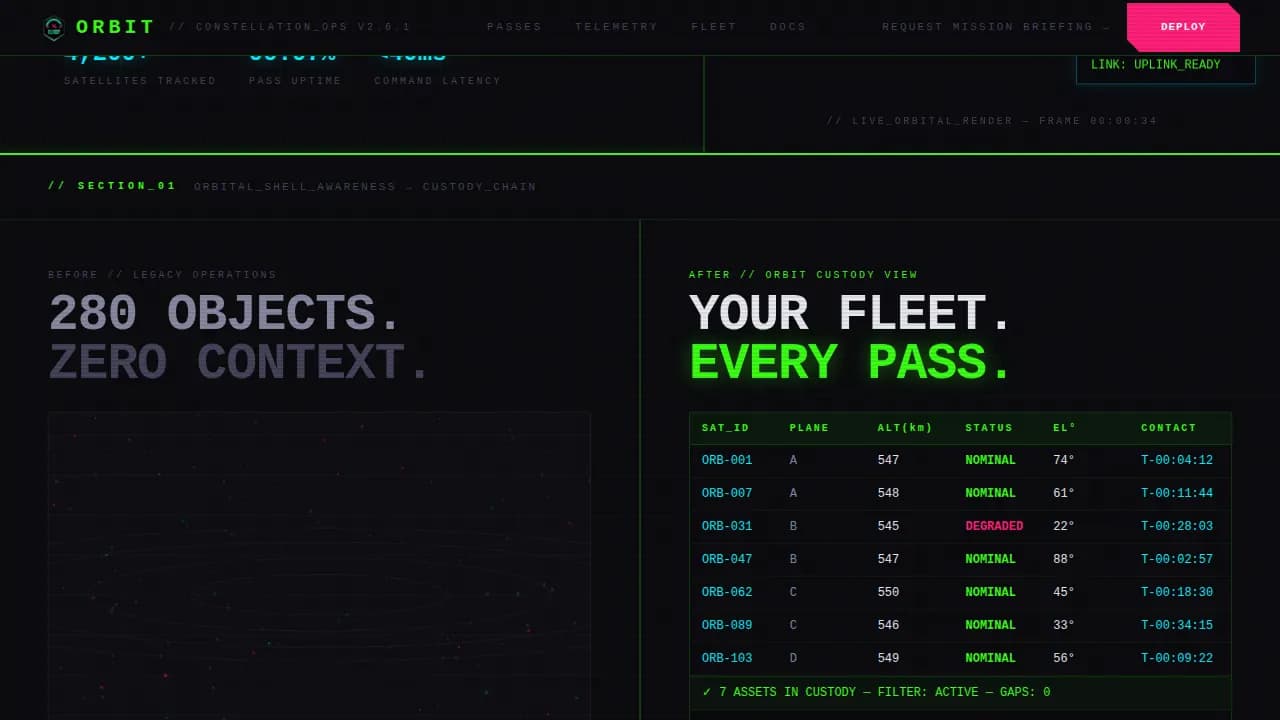 Track — Intelligent Satellite Operations Landing Page Template