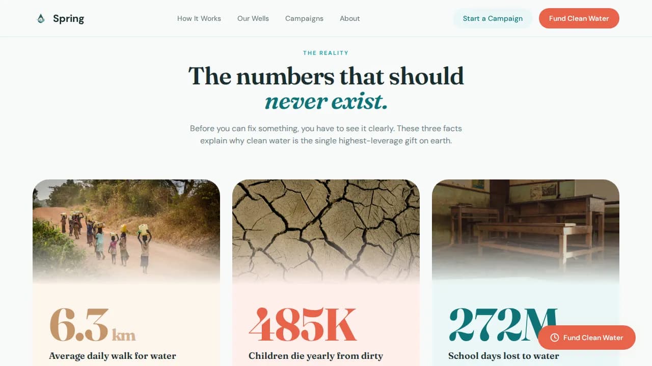 Spring - Clean Water Fundraising Landing Page Template