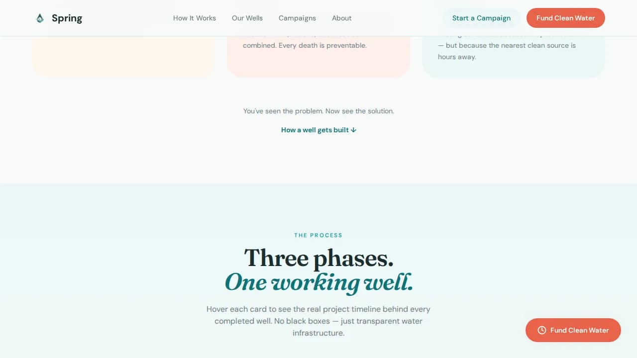Spring - Clean Water Fundraising Landing Page Template