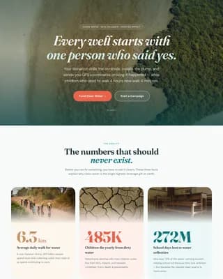 Spring - Clean Water Fundraising Landing Page Template