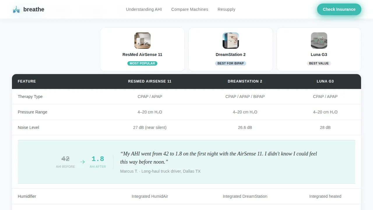 Breathe - Trusted CPAP Equipment Comparison Landing Page Template
