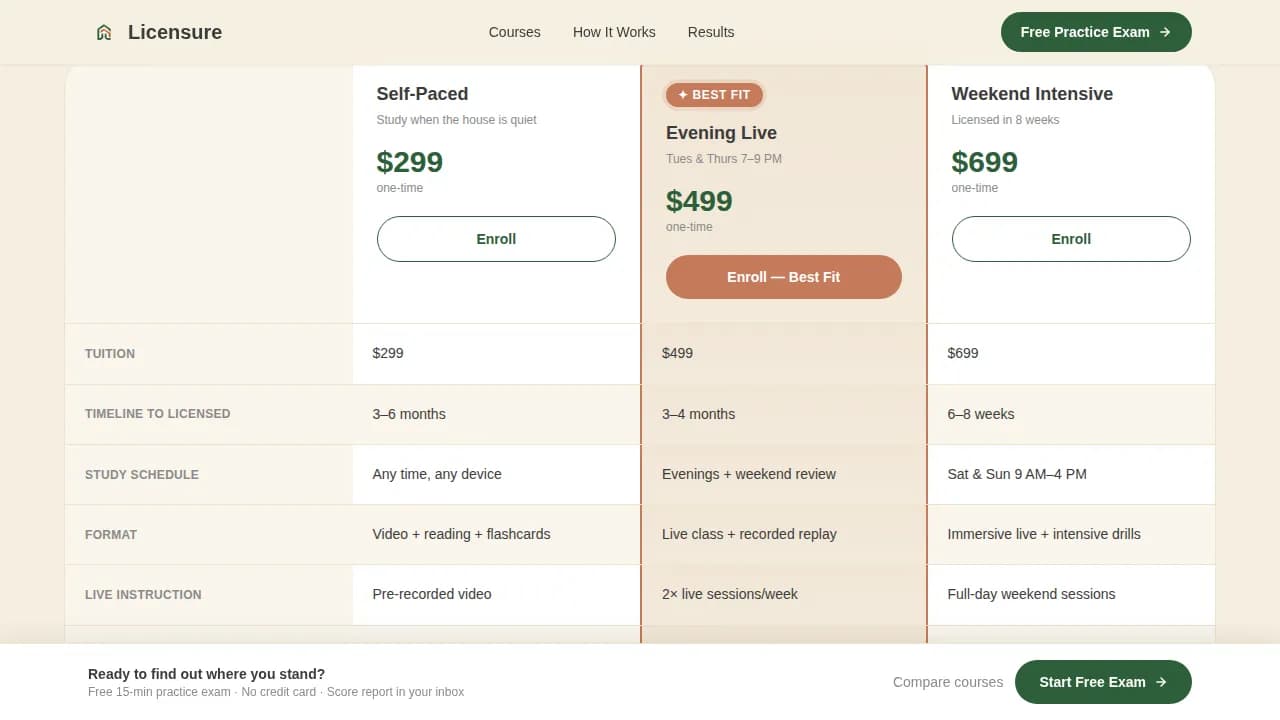 Accredit — Family-Focused Realty Academy Landing Page Template