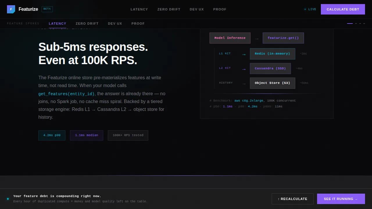 Featurize - Bold Brutalist ML Feature Store Landing Page Template