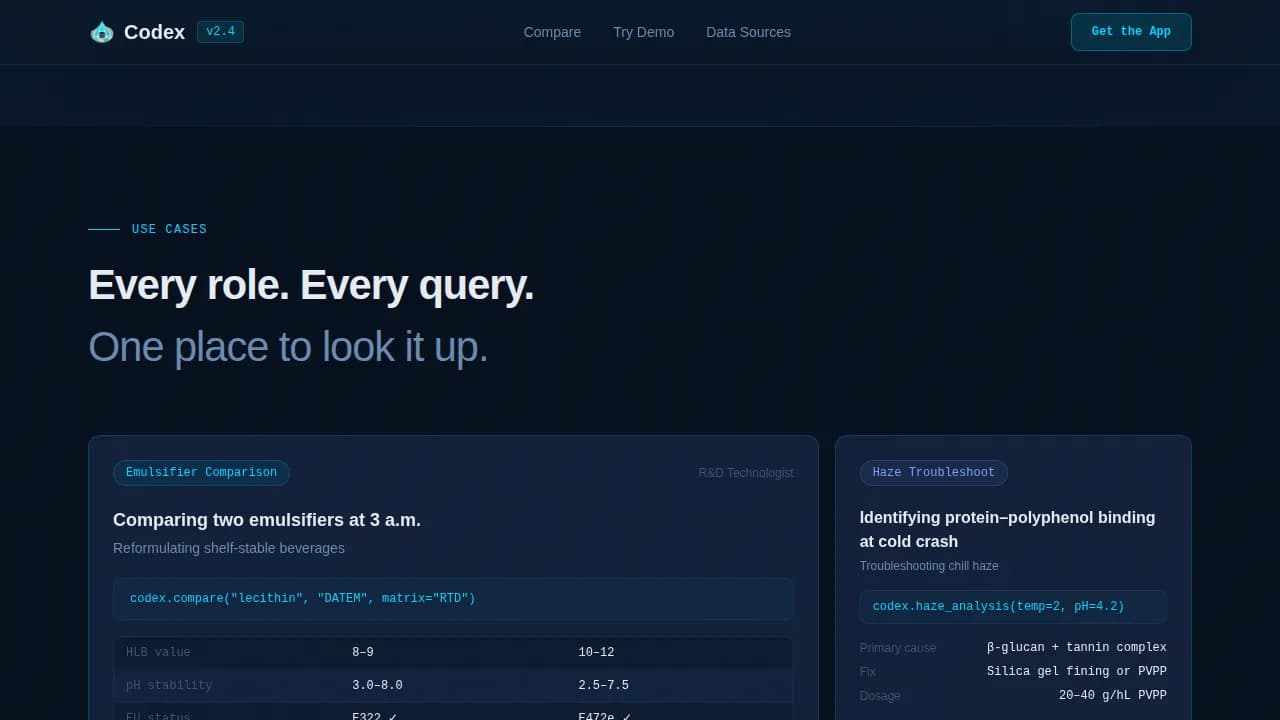 Codex — Intelligent Food Science Landing Page Template