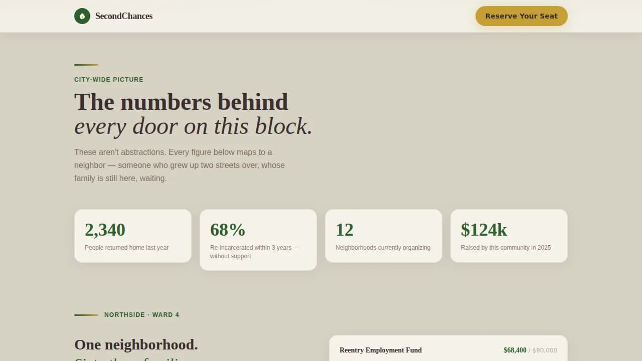 Pardon — Inclusive Reentry Fundraising Landing Page Template