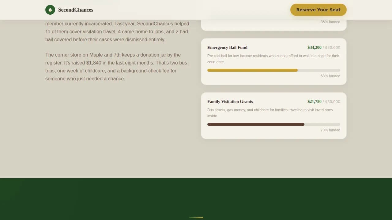 Pardon — Inclusive Reentry Fundraising Landing Page Template