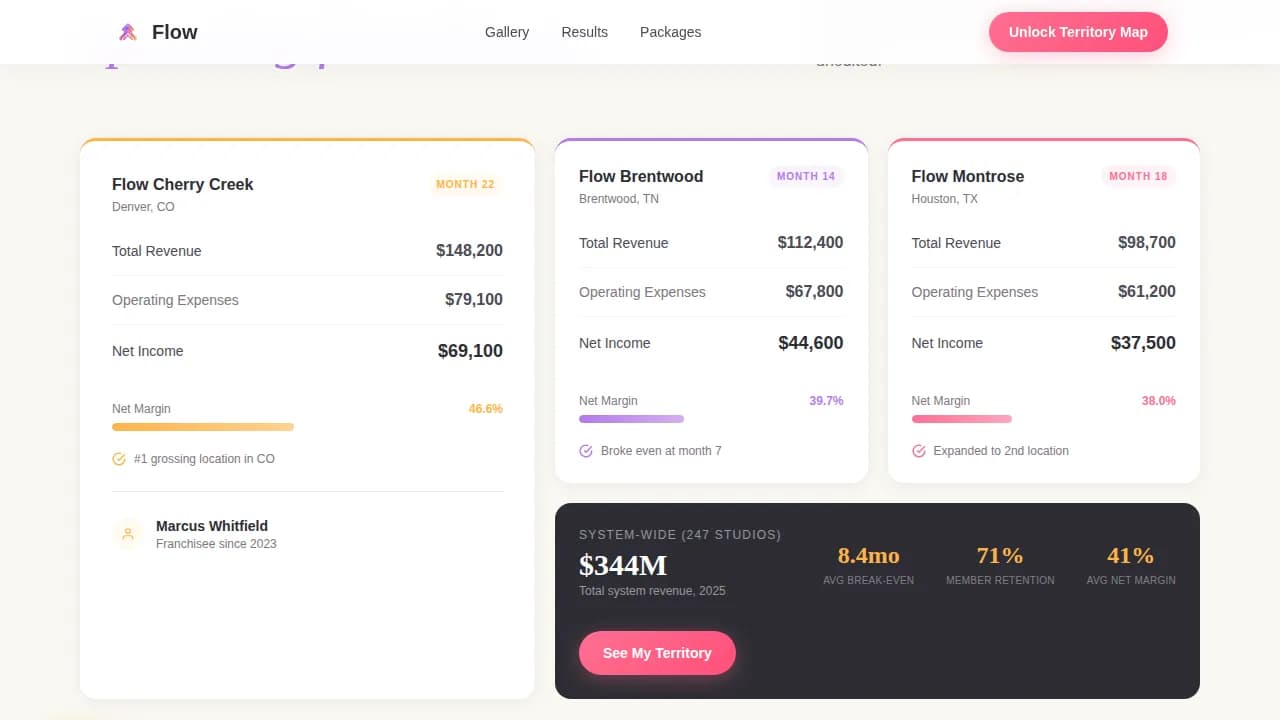 Flow — Scalable Yoga Studio Franchise Landing Page Template