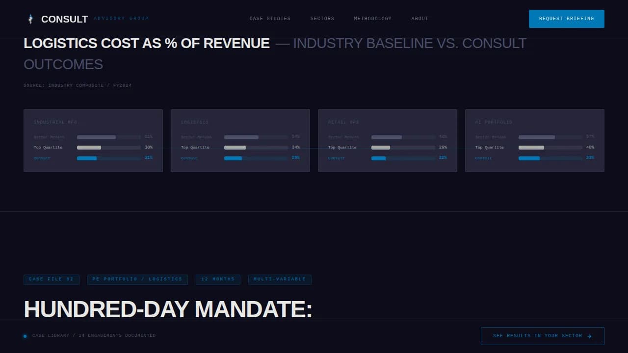 B2B Management Consulting Motion Case Study Website Template