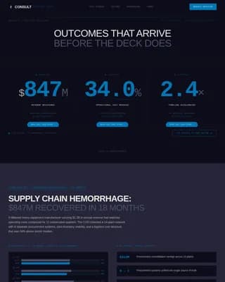 B2B Management Consulting Motion Case Study Website Template