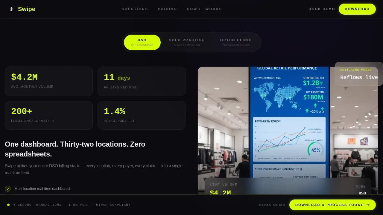 Swipe — Smart Dental Payments Landing Page Template