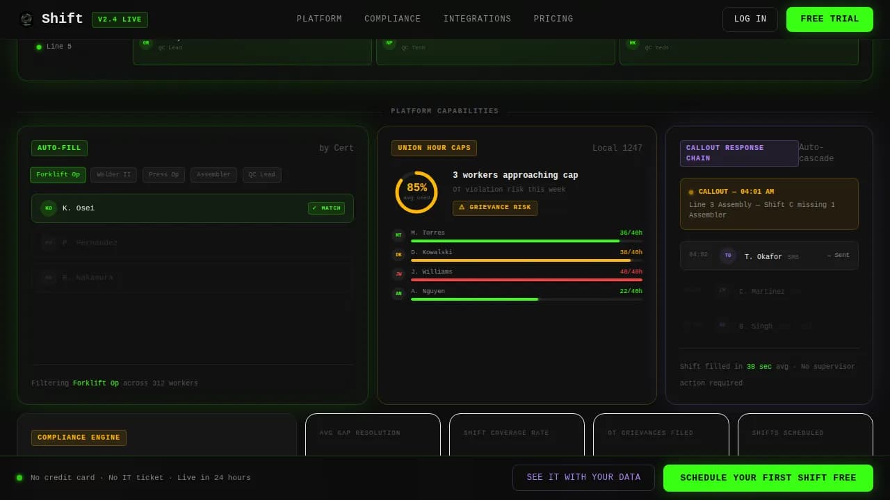 Schedule — Intelligent Production Management Landing Page Template