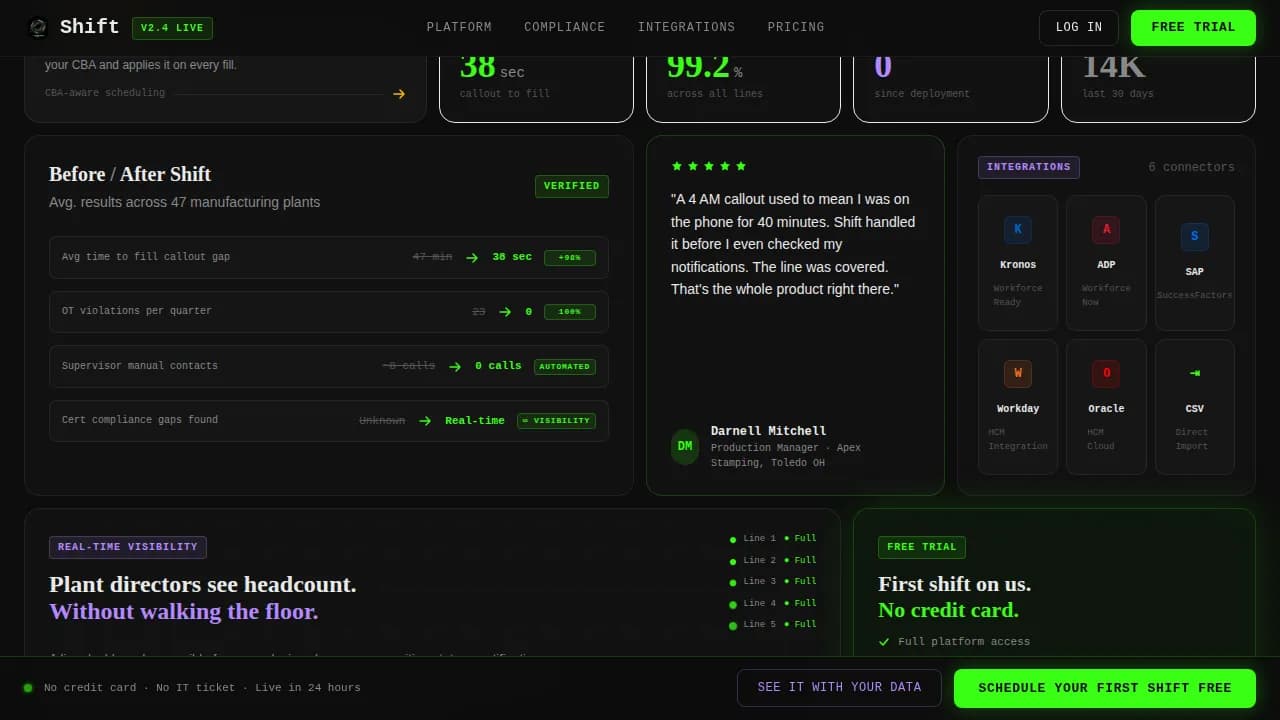 Schedule — Intelligent Production Management Landing Page Template