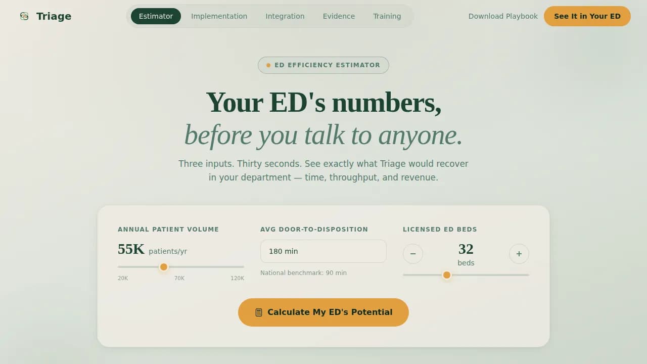Triage - ED Efficiency Estimator Emergency Medicine EMR Landing Page Template