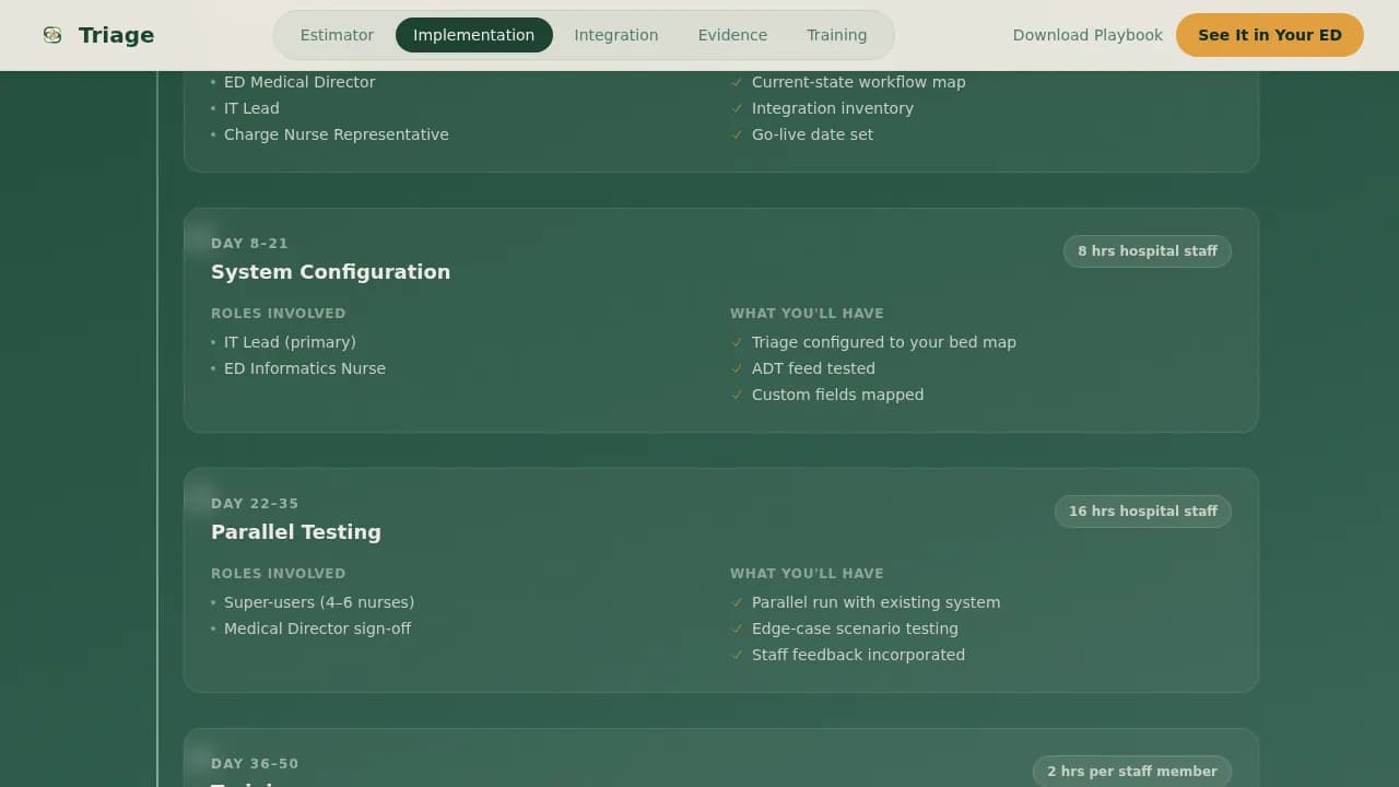 Triage - ED Efficiency Estimator Emergency Medicine EMR Landing Page Template