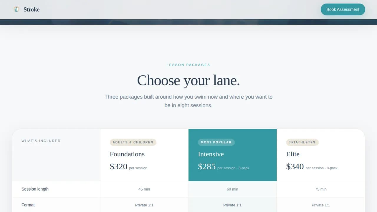 Splash — Premium Aquatic Coaching Landing Page Template