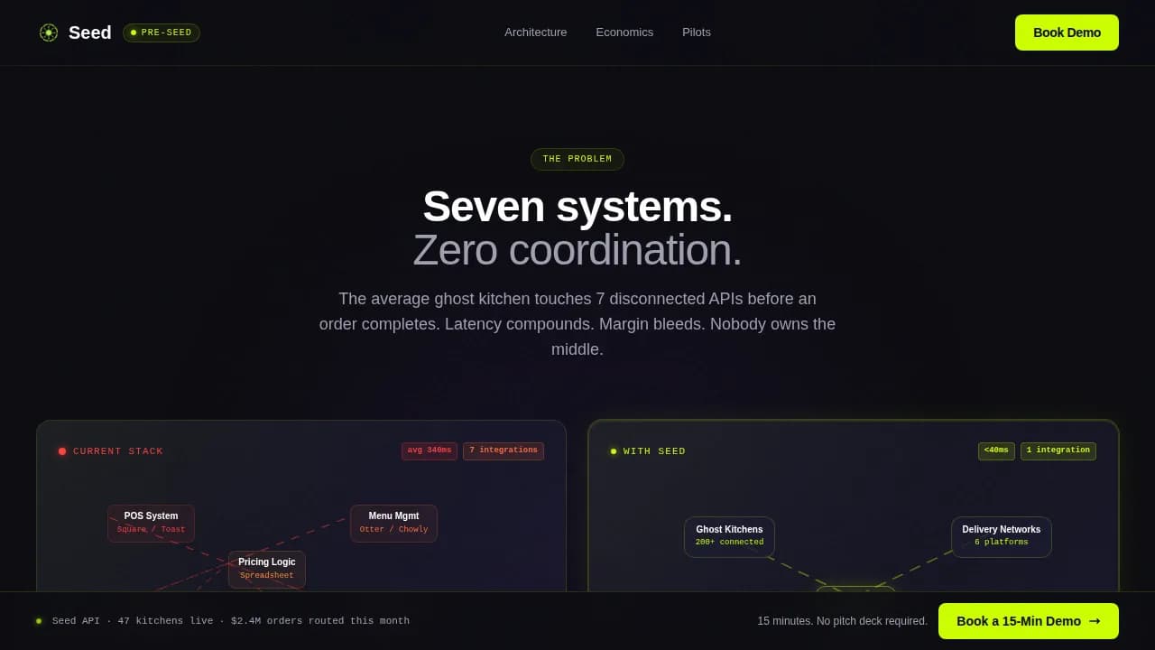 Kitchen — Scalable Restaurant Infrastructure Landing Page Template