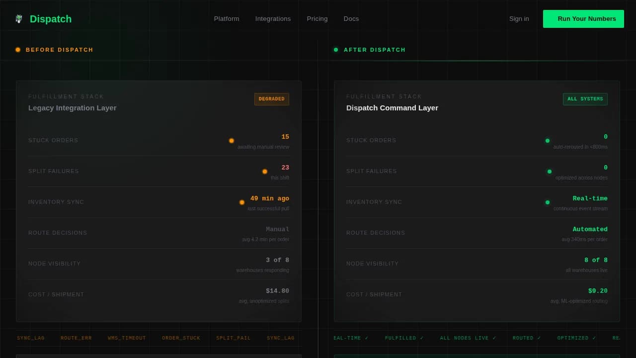 Deliver — Intelligent Fulfillment System Landing Page Template