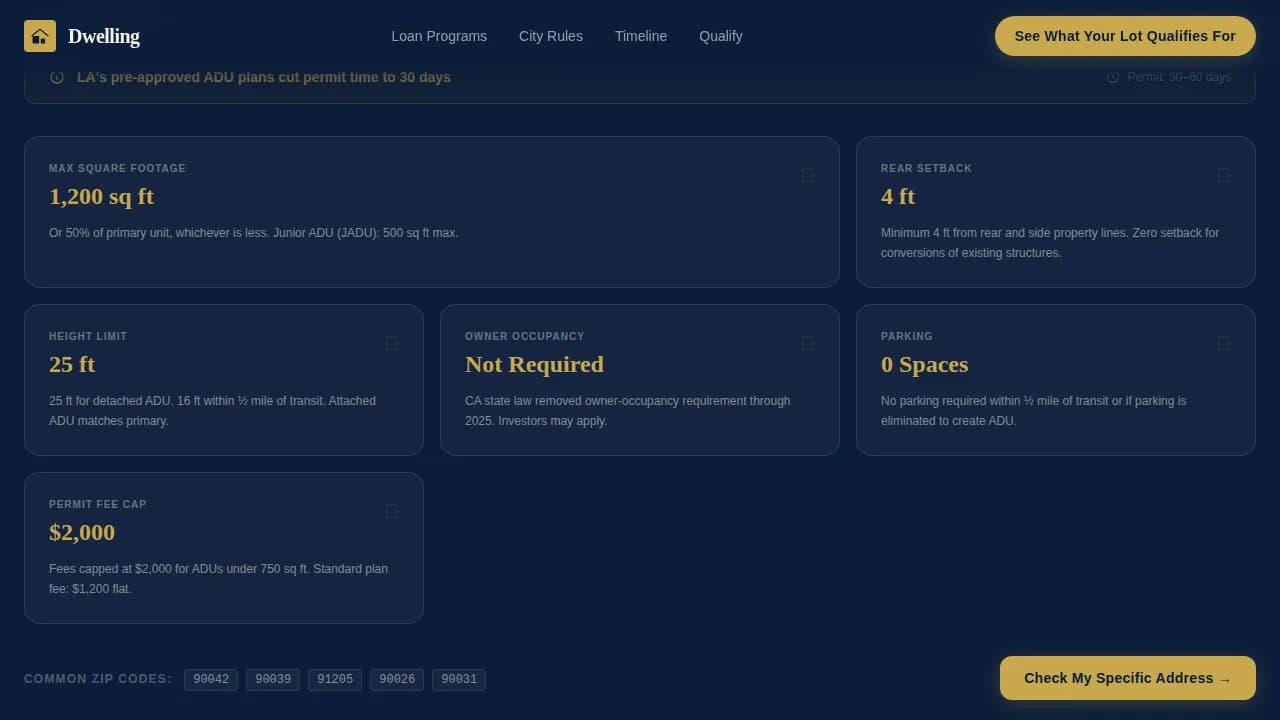 Dwelling - Precision Adu Mortgage Specialist Landing Page Template