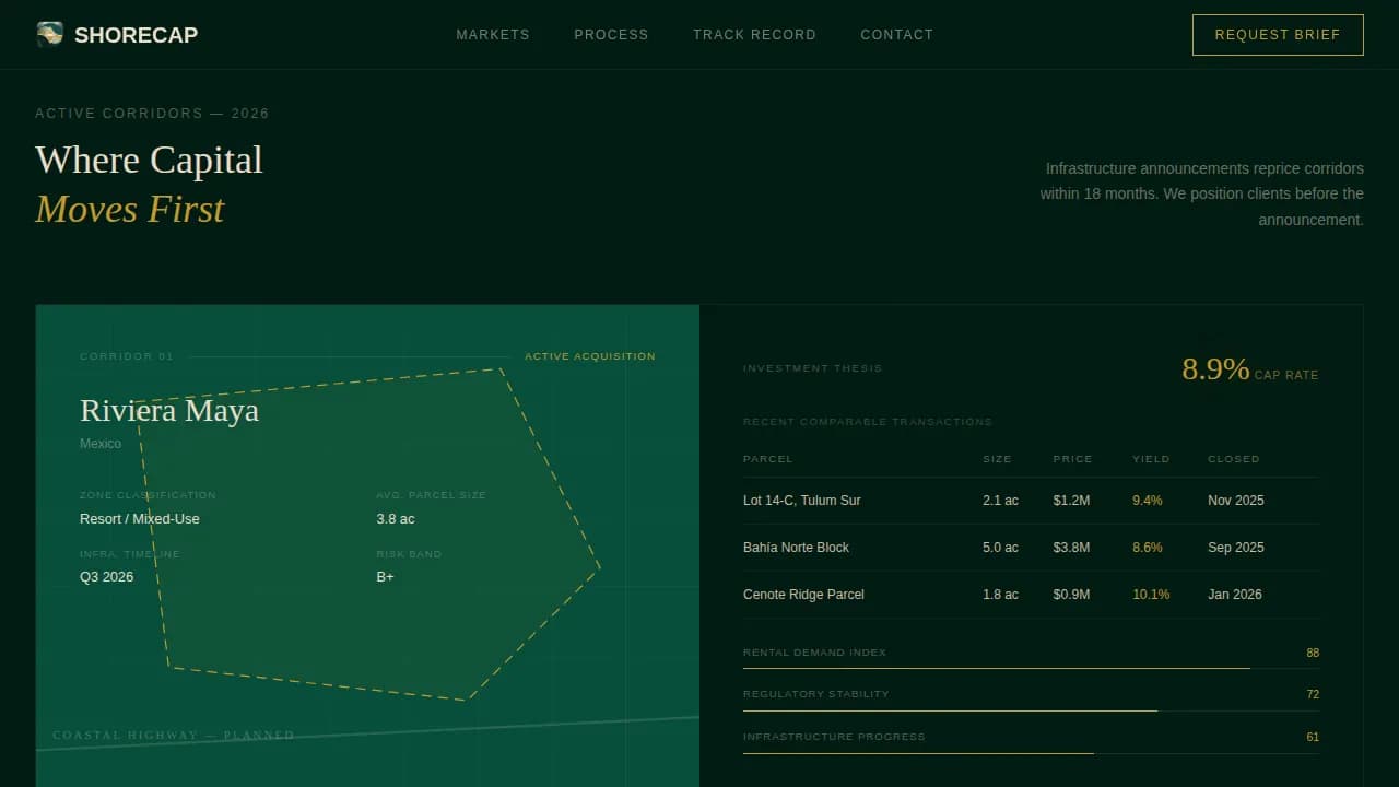 Maritime — Exclusive Seaside Wealth Landing Page Template