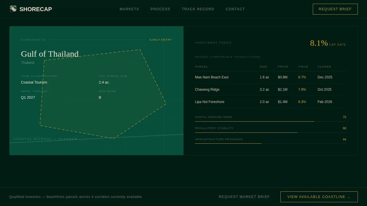 Maritime — Exclusive Seaside Wealth Landing Page Template