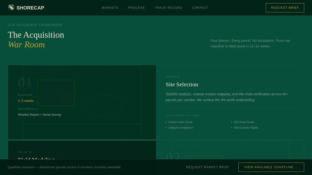 Maritime — Exclusive Seaside Wealth Landing Page Template