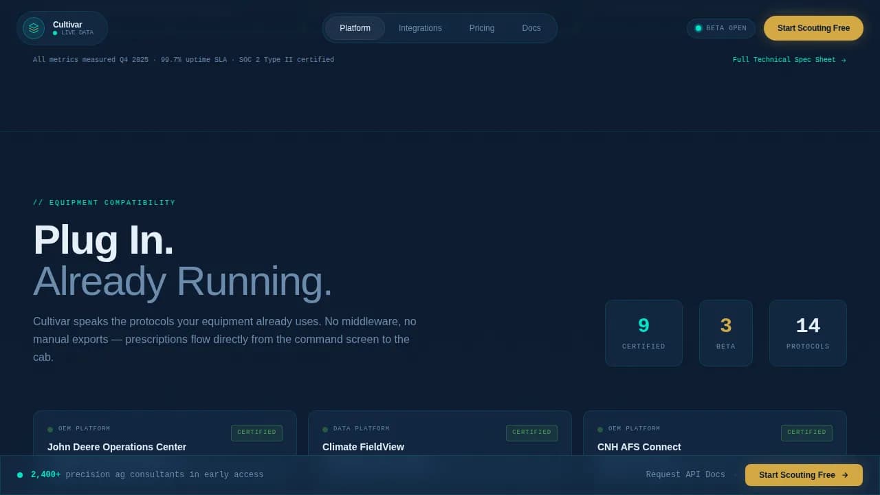 Harvest — Intelligent Crop Management Landing Page Template